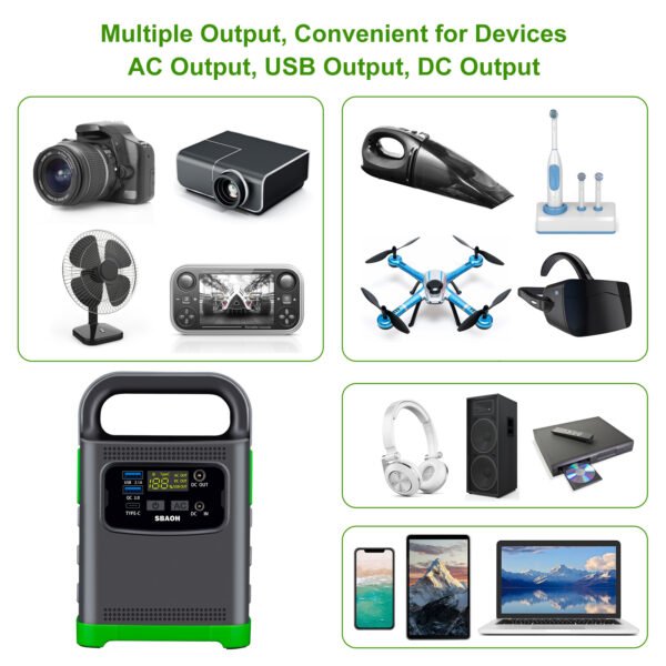Portable Power Station 80Wh, Camping  Generator Power Bank with 110V/80W AC Outlet, USB Type-C Port, Camping Light Lithium Battery for Home Emergency Laptop Battery Backup - Image 5