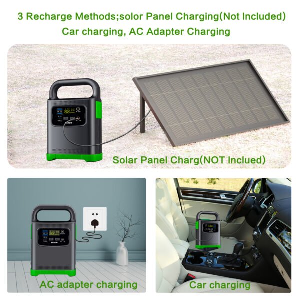 Portable Power Station 80Wh, Camping  Generator Power Bank with 110V/80W AC Outlet, USB Type-C Port, Camping Light Lithium Battery for Home Emergency Laptop Battery Backup - Image 3