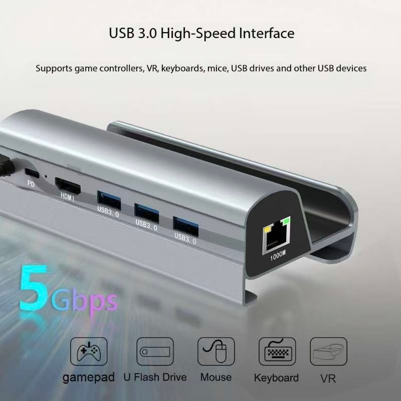 Docking Station for Steam Deck OLED/ROG Ally X/Legion Go (S)/MSi Claw, 6-in-1 Steam Deck Dock with HDMI 2.1, Gigabit Ethernet, 3 USB 3.0, 100W Charge for Steam Deck - Image 7