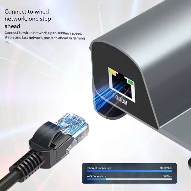 Docking Station for Steam Deck OLED/ROG Ally X/Legion Go (S)/MSi Claw, 6-in-1 Steam Deck Dock with HDMI 2.1, Gigabit Ethernet, 3 USB 3.0, 100W Charge for Steam Deck - Image 3